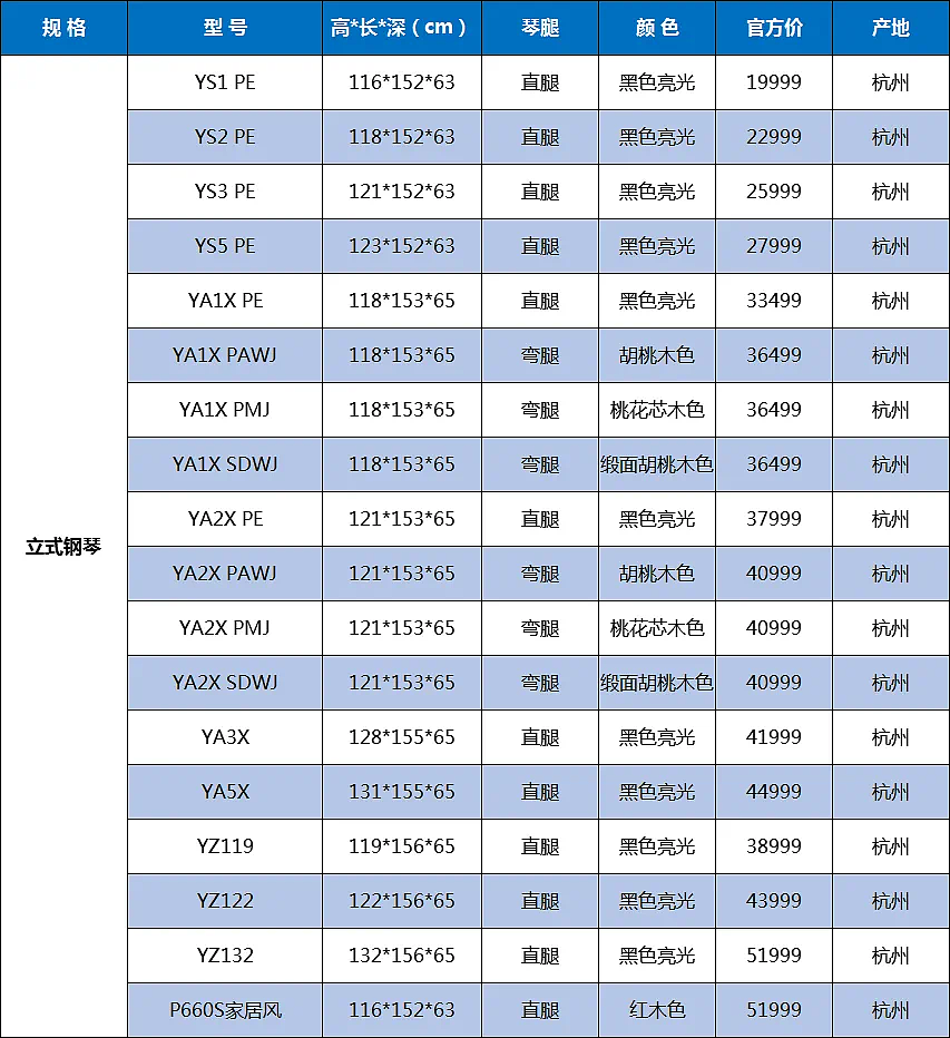 年薪百万只是最低门槛？中产家庭要被国际教育压垮了...（组图） - 14