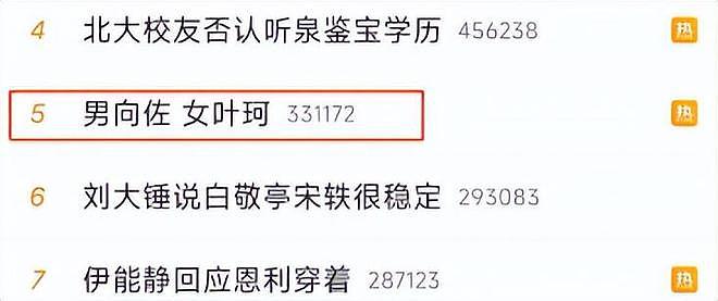 2亿投资仅赚147万？向佐新片大扑街，网友：富二代亏麻了！（组图） - 15