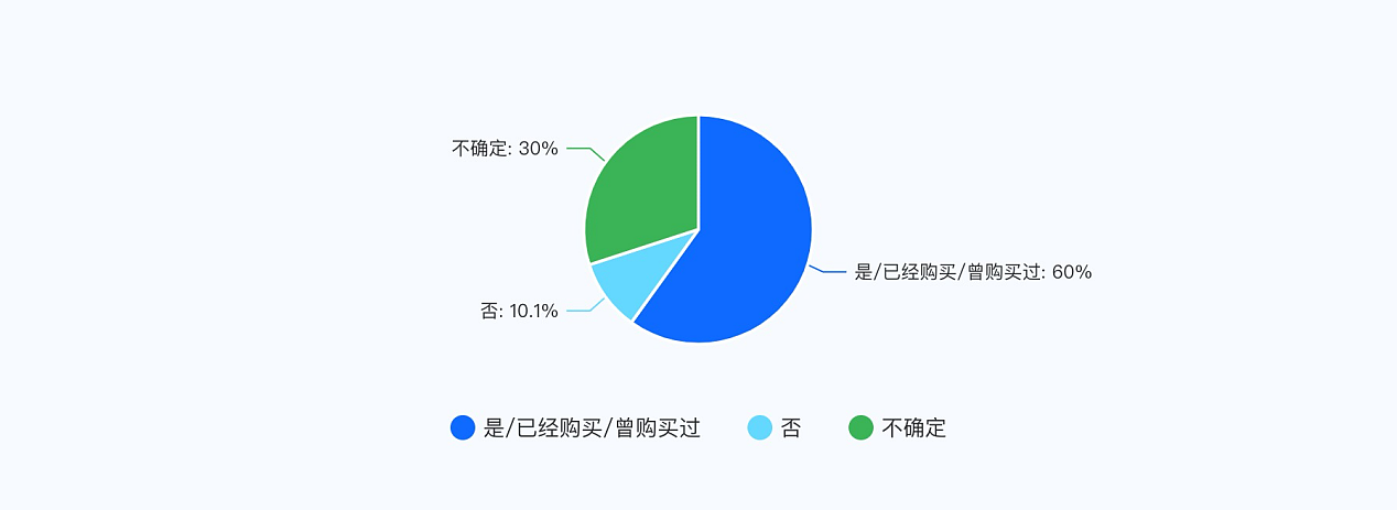 年薪百万只是最低门槛？中产家庭要被国际教育压垮了...（组图） - 8