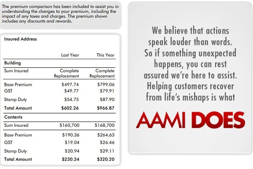 房子保费暴涨60%！澳洲房主怒告保险公司！结果居然...（组图） - 3