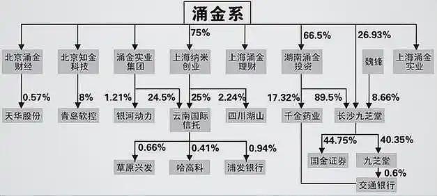 嫁富豪老公当15年寡妇，继承70亿财产成首富，14年又狂赚310亿（组图） - 19