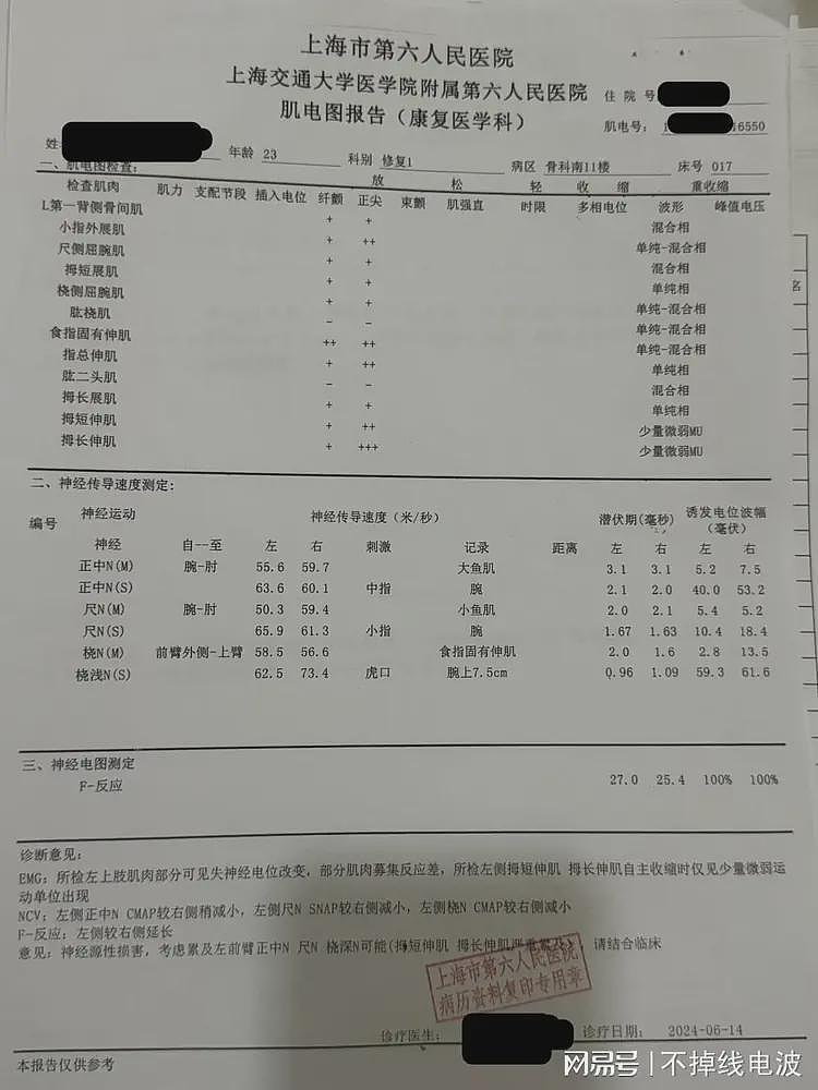 网传女子砍断男友肌腱神经被刑拘，女方家属跪求谅解未果，威胁告男方强奸（组图） - 7