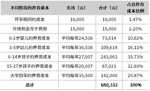 中国式留学：家长节衣缩食，孩子纸醉金迷（组图） - 3