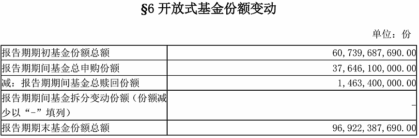 2718亿！“国家队”出手，增持路线图曝光（组图） - 2