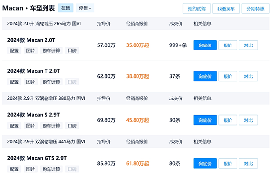 价格跌破40万，保时捷怎么扛不住了？（组图） - 2