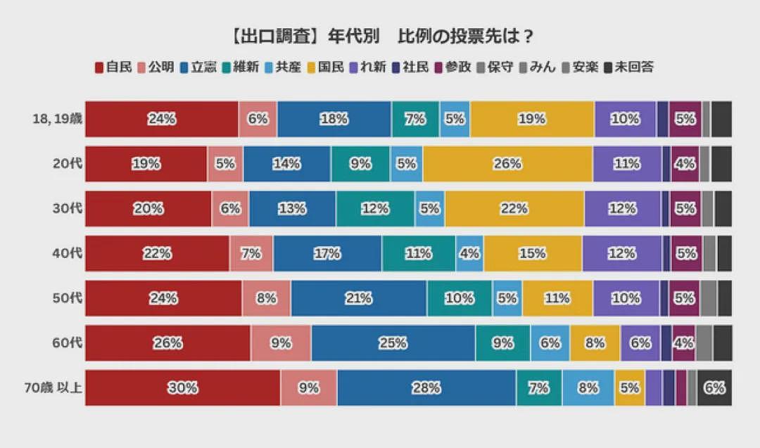 日本要变天了？石破茂或成“短命首相”，曾写信感激中国的他将加入首相之争（组图） - 18