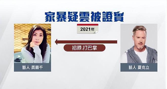 夏克立女儿14岁近照，长发披肩很漂亮 ​​，和妈妈黄嘉千一样高（组图） - 15