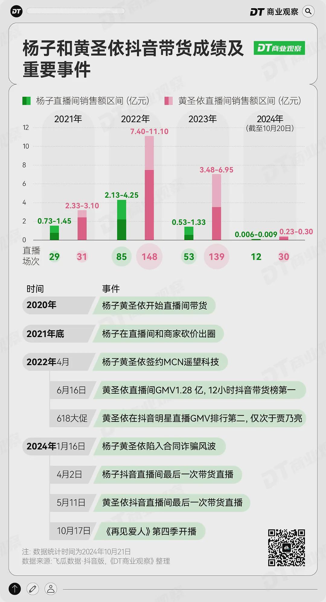 杨子黄圣依，没你们想得那么简单（组图） - 9