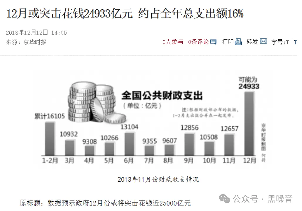 95后硕士炒股两周赚110万？这碗鸡汤有剧毒（组图） - 1