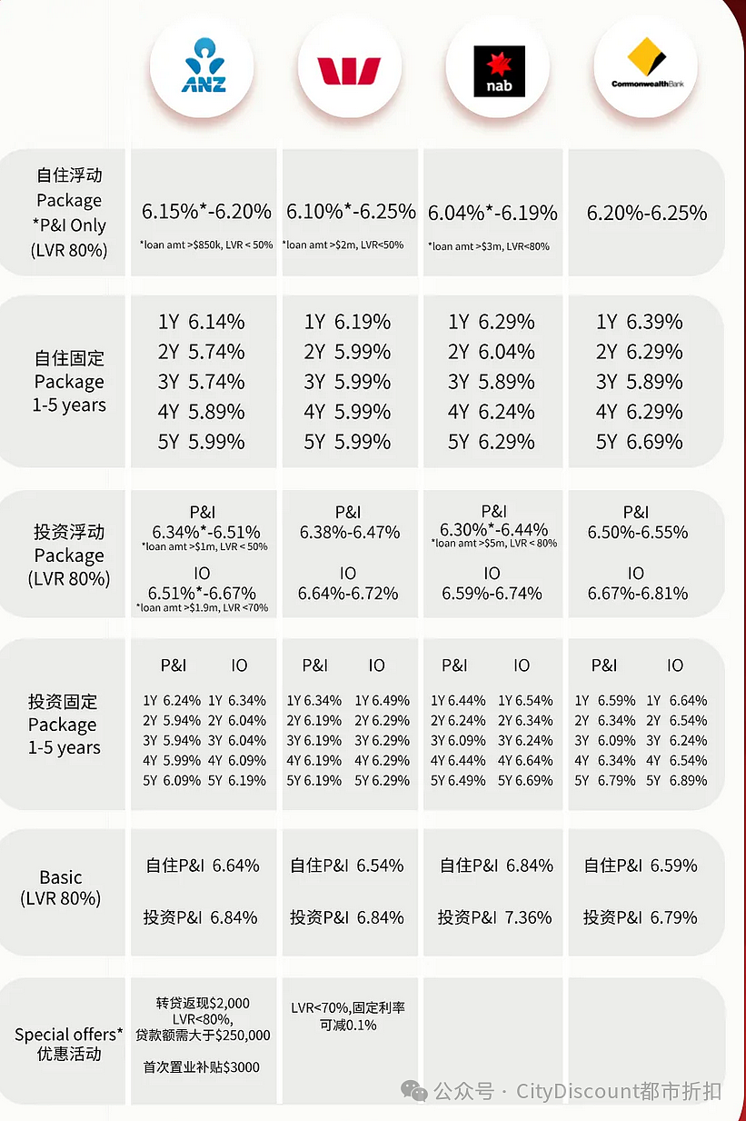 澳元已跌破4.7；孩子重伤，汽车冲进墨尔本小学；3名女子在街头险遭绑架，另一人死在男友手上；澳洲校园内的性骚扰有多严重（组图） - 6