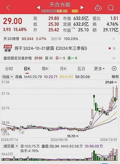 全球矿业行业年度盛会——2024国际矿业与资源大会（IMARC）本周在悉尼举办，120多个国家9000余代表参会 - 16