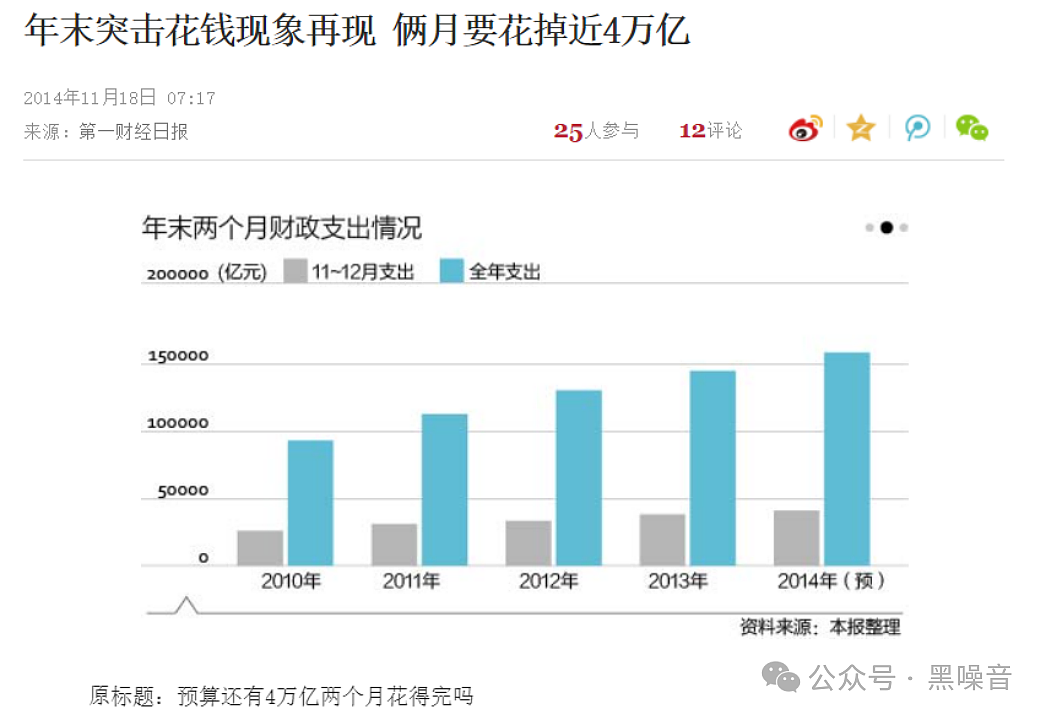 95后硕士炒股两周赚110万？这碗鸡汤有剧毒（组图） - 2