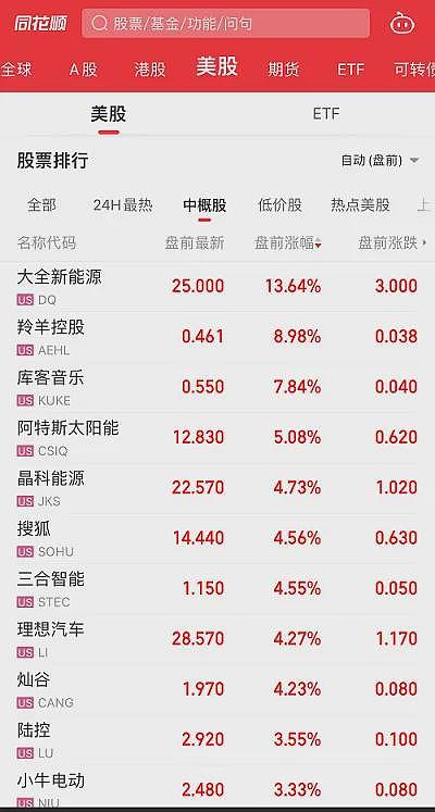 全球矿业行业年度盛会——2024国际矿业与资源大会（IMARC）本周在悉尼举办，120多个国家9000余代表参会 - 14