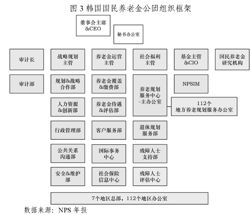 无法退休的韩国人，70岁还在打零工（组图） - 6