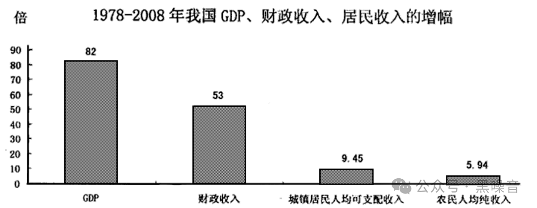 95后硕士炒股两周赚110万？这碗鸡汤有剧毒（组图） - 3