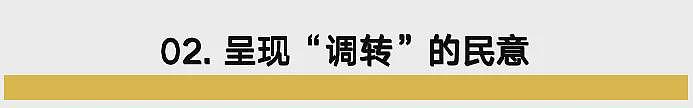 特朗普要赢了？马斯克：他不赢，我就要坐牢（组图） - 11