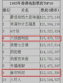 刘晓庆出轨？她的人生轨迹可不要太精彩（组图） - 36