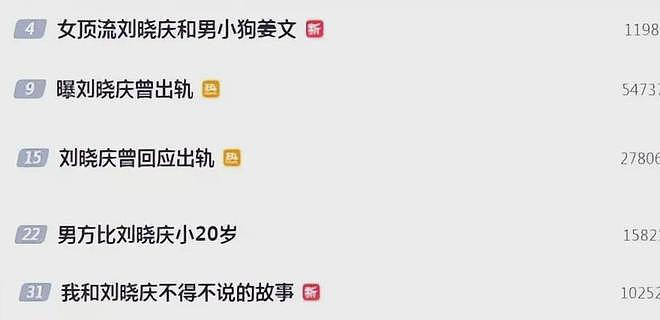 刘晓庆74岁生日，被爆9年前出轨小20岁男友，为何反获网友力挺？（组图） - 7