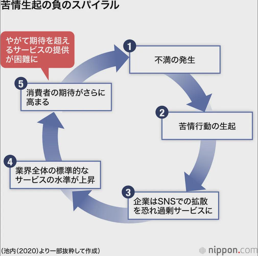 日本酒店哭诉外国游客在床上撒尿、砸碎窗户，甚至将员工拖进客房企图性侵…（组图） - 26