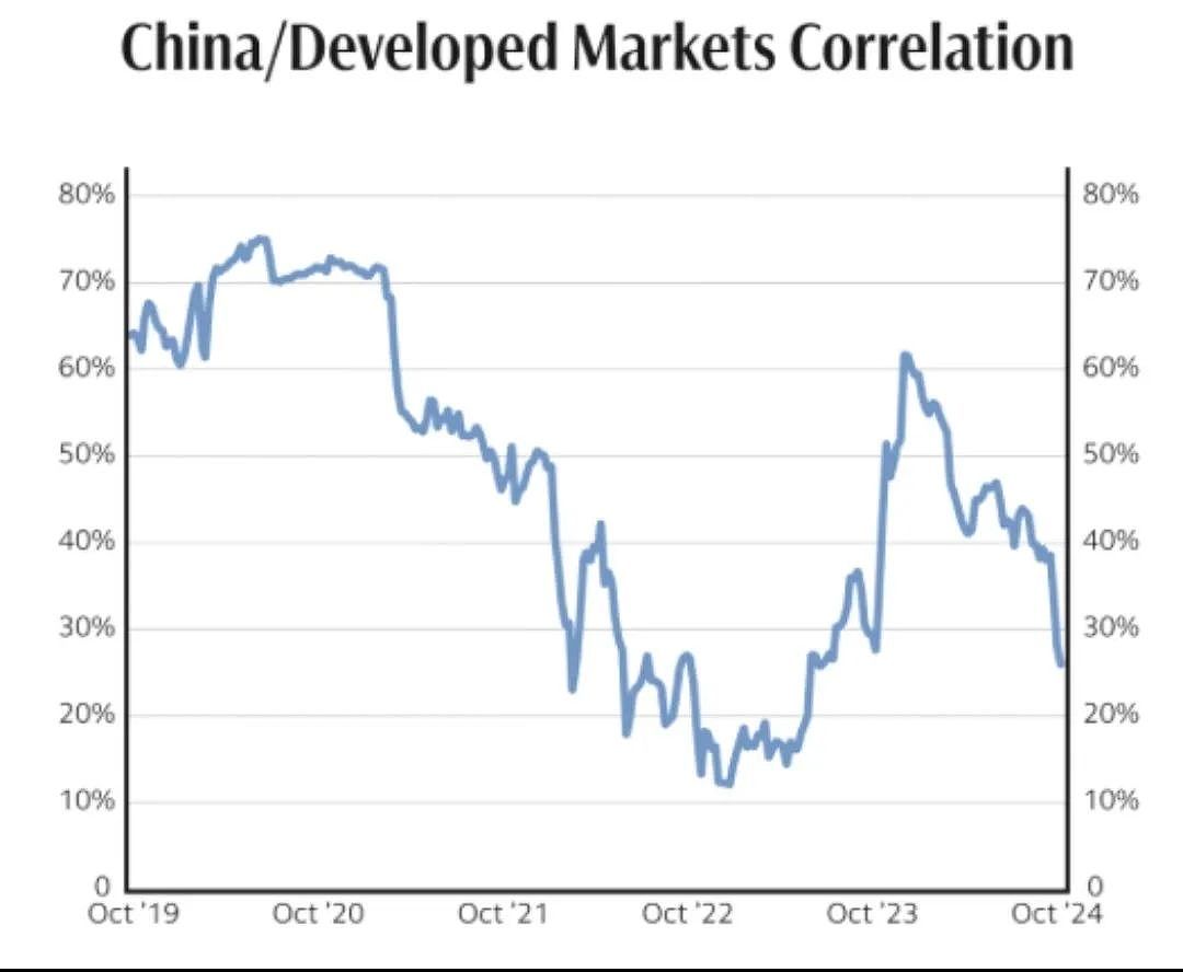 高盛预测明年底黄金3000美元（组图） - 6