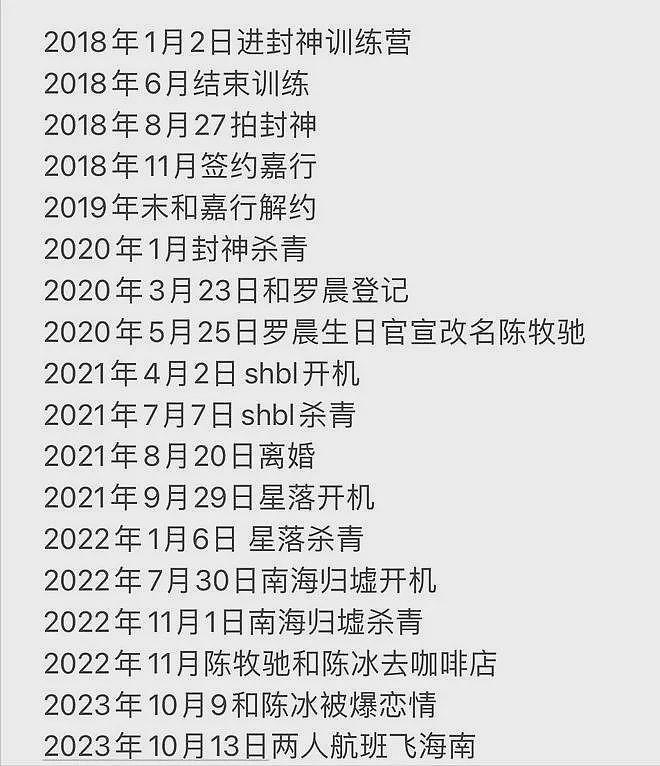 陈牧驰疑似隐婚，其黑历史被深扒，取向问题曾遭网友质疑（组图） - 21