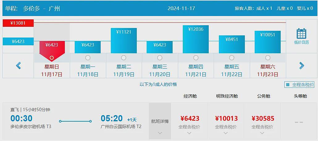 官宣复航！加国8大航司“抢客”：机票跌至$600！中加有望恢复76班（组图） - 8