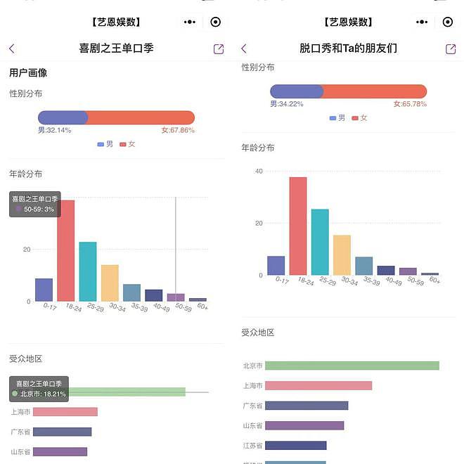 杨笠风波后，明星代言正在变成危险游戏（组图） - 3