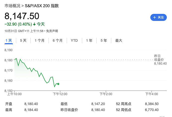 今天，很多人为墨尔本一位华人厨师送行！30年中餐停业只因为他，澳洲前部长都是粉丝（组图） - 10