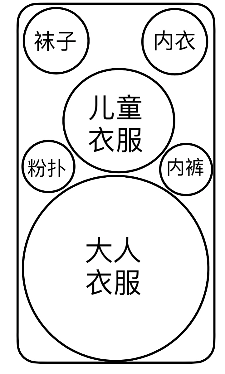 雷军又听劝了，“袜子内裤分开洗”的洗衣机一夜成爆款（组图） - 2