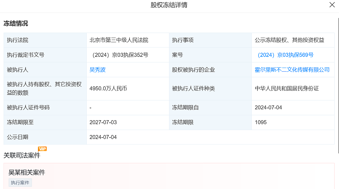 热搜！吴秀波被列为失信被执行人（组图） - 5