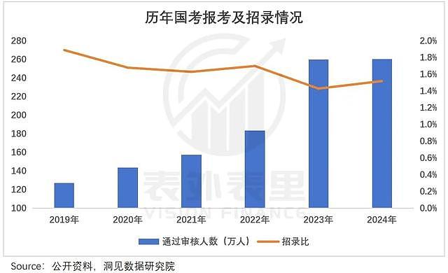 在家“啃老”的中国年轻人，心态崩了（组图） - 4