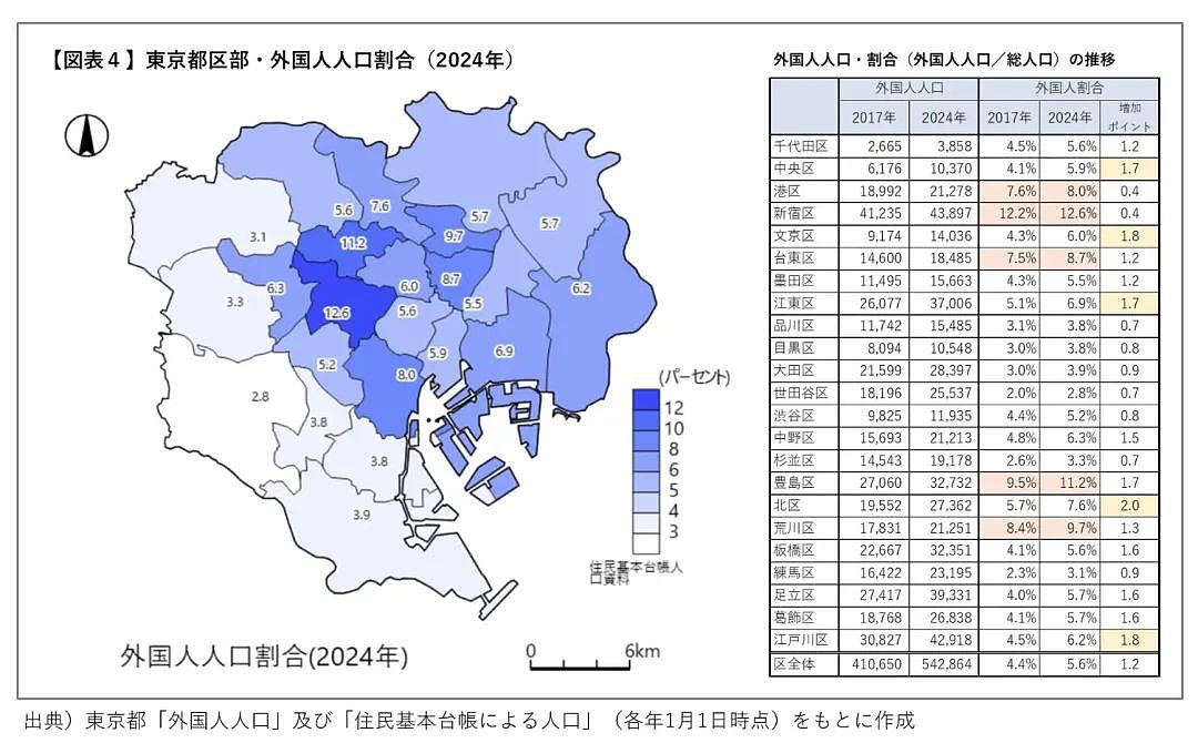 回归中国成趋势？日媒：越来越多的在日华人开始离开日本（组图） - 6