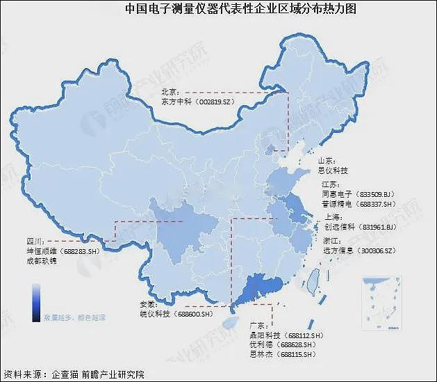 北大一场实验故障的警示：这个领域被卡脖子，比芯片更可怕（组图） - 14