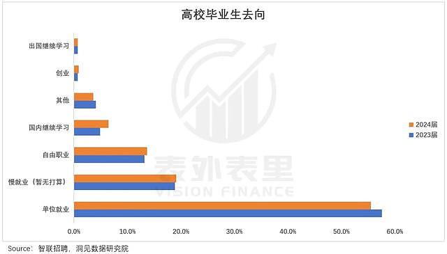 在家“啃老”的中国年轻人，心态崩了（组图） - 2