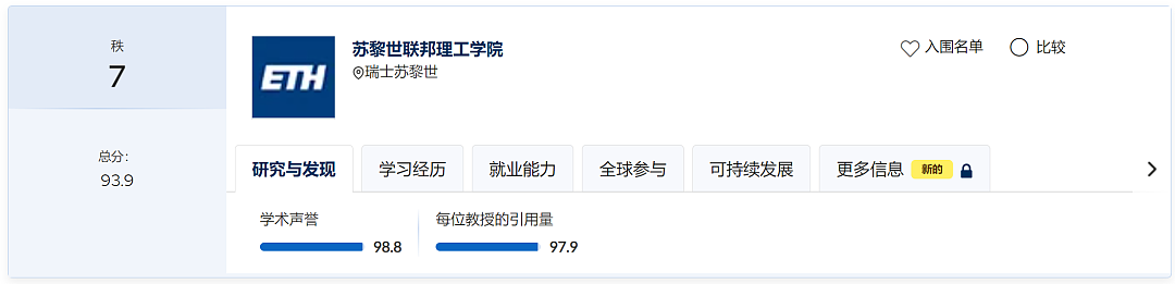 不寻常！官宣制裁中国留学生，欧陆最强大学突发暴雷！全面审查释放了什么信号？（组图） - 4