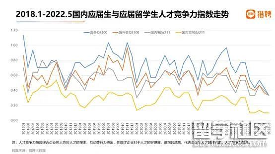 “拿你命比吗？”  中国知名学府遭UNSW留学生吐槽，网友开启骂战（组图） - 8