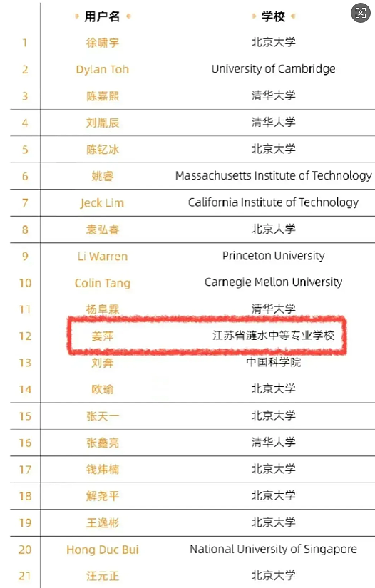 姜萍确认作弊！戏耍了全国人民的，不止她和老师王闰秋（组图） - 3