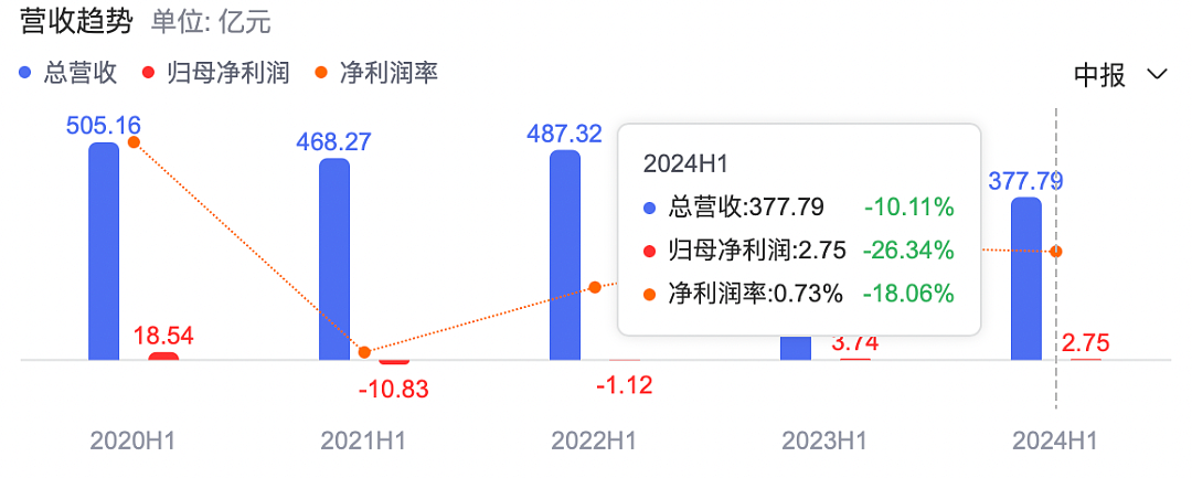 福建两兄弟，追着王健林讨债（组图） - 4