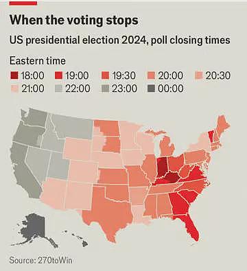 大选夜要看哪些指标？《经济学人》发布观选指南（图） - 3