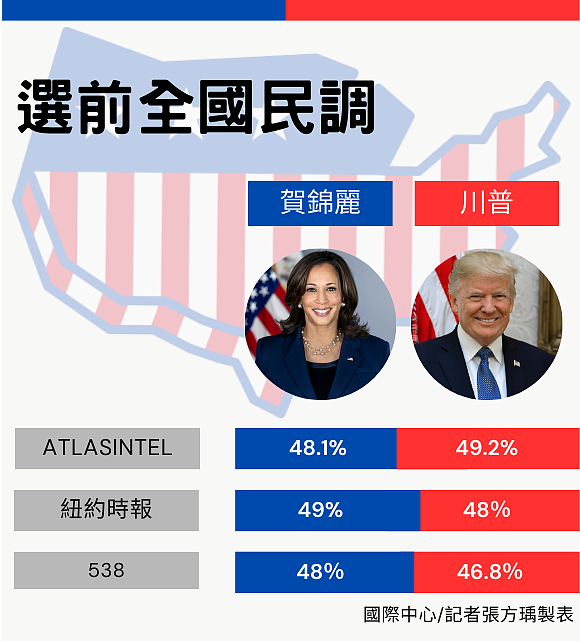 爆红小河马预测“2024美国总统大选”，结果出炉（视频/组图） - 2