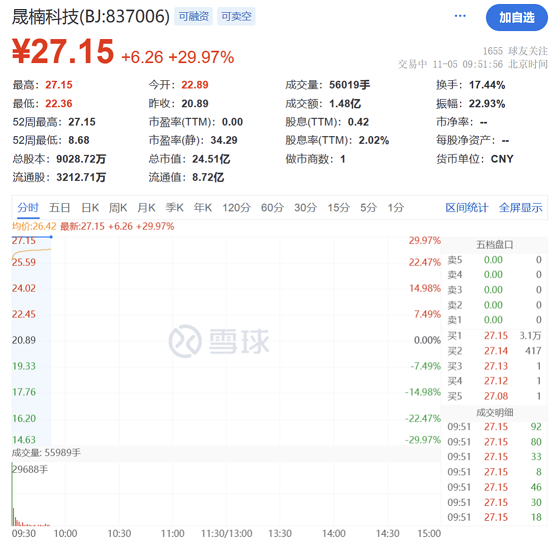 重磅消息刷屏！刚刚，中国资产，全线爆发（组图） - 6