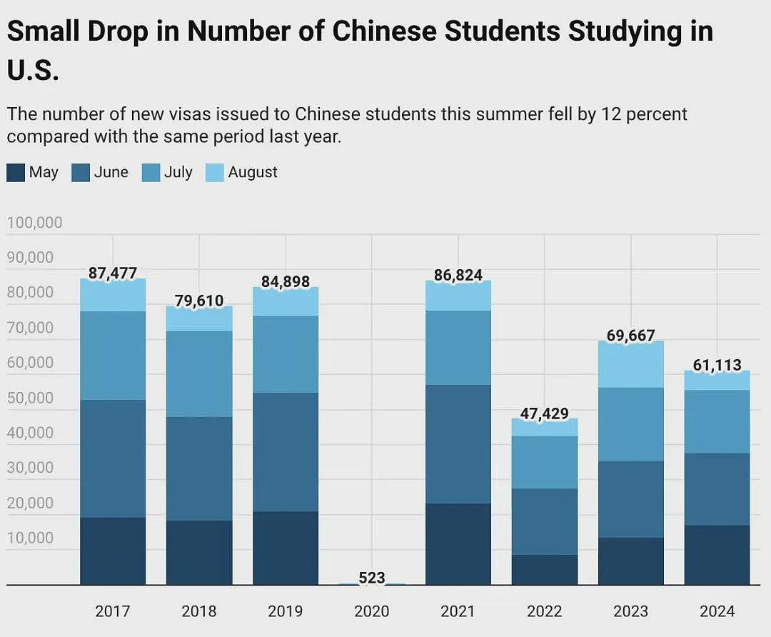 小红书才是美国大选最大的摇摆州吧？无论谁赢，留子都输麻了...（组图） - 18