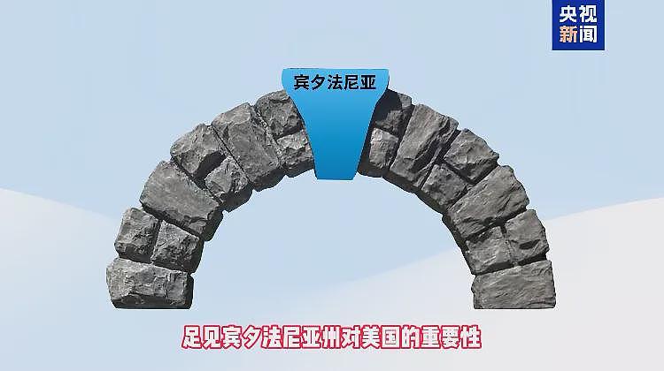 美国大选决战日！至少50位检察长联合声明：“请和平移交权力”！股市还在爆炒，“特朗普概念股”大涨13%（组图） - 8