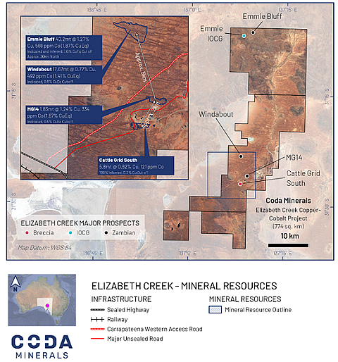 Critica(ASX：CRI)聚焦高潜力稀土项目，Coda Minerals(ASX：COD铜钴项目研究迎重磅升级 - 4