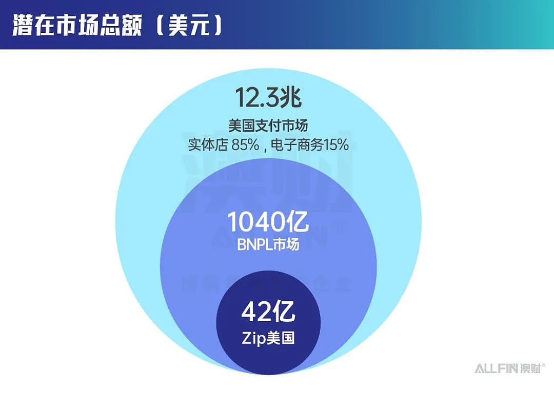 股价悄悄翻了五倍，特朗普上台利好这个行业吗？（组图） - 4