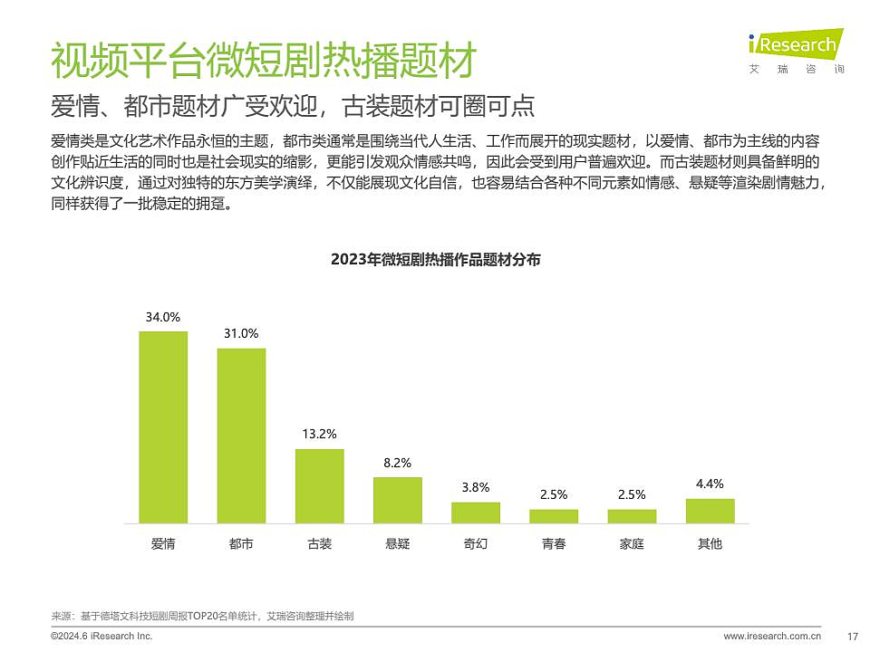 中老年擦边，需要被看见（组图） - 10