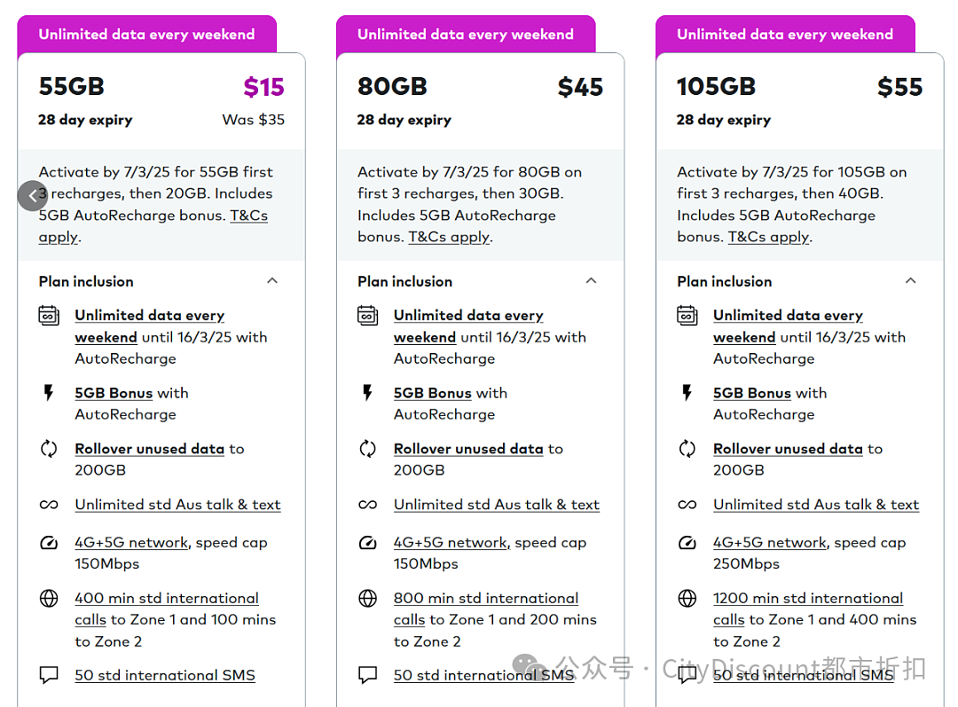 【Optus】大宕机事件处罚结果公布（组图） - 3