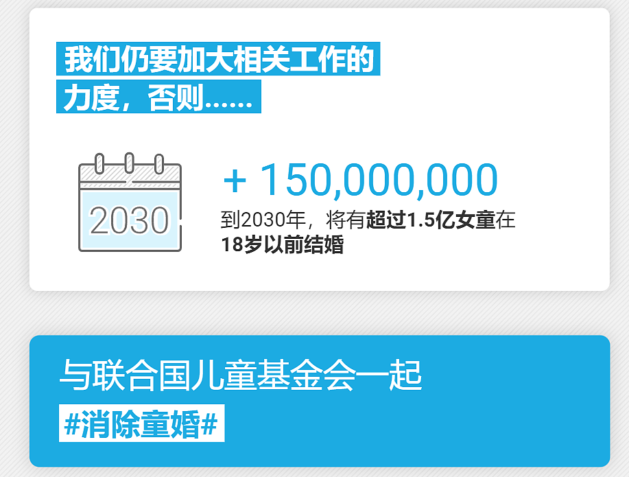 震惊！这里或将女性婚龄降至9岁，不准离，没有继承权；假钞流通！警方缴获大批伪钞及制假设备（组图） - 10