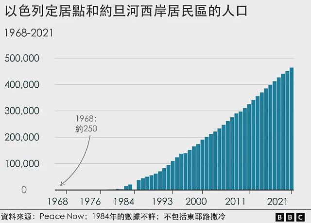 从乌克兰、加沙到中美贸易战 ，特朗普会如何“清理战场”（组图） - 3