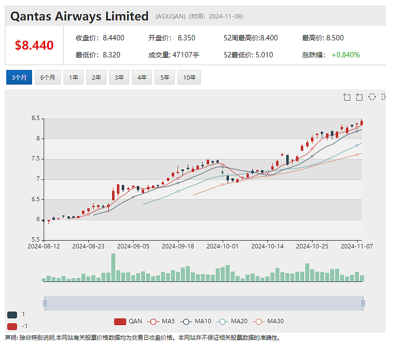 【异动股】心理健康评估技术公司Trivarx (ASX：TRI)飙涨27%：AI算法赋能重度抑郁症筛查（组图） - 8